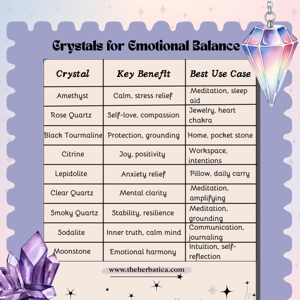 crystals for emotional balance and mental clarity properties 