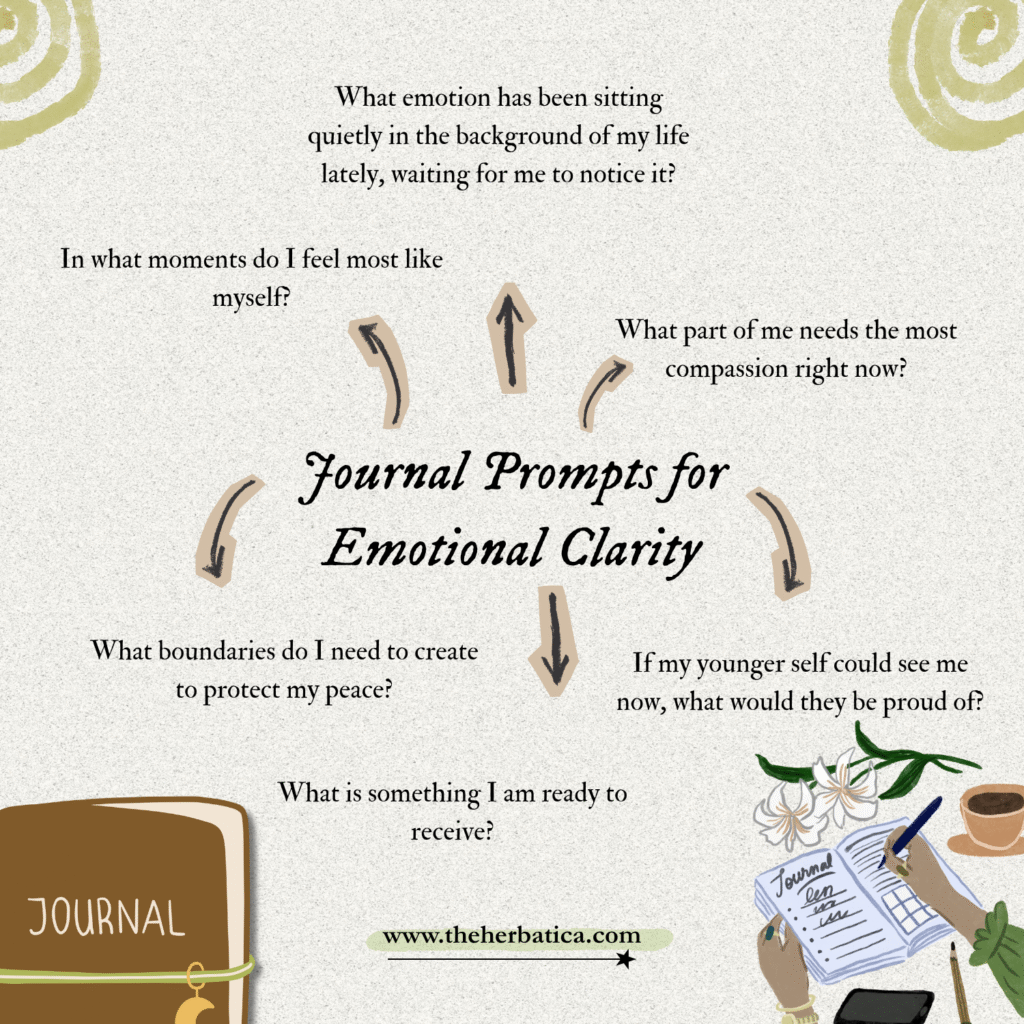 journal prompts for emotional clarity and spirituality
